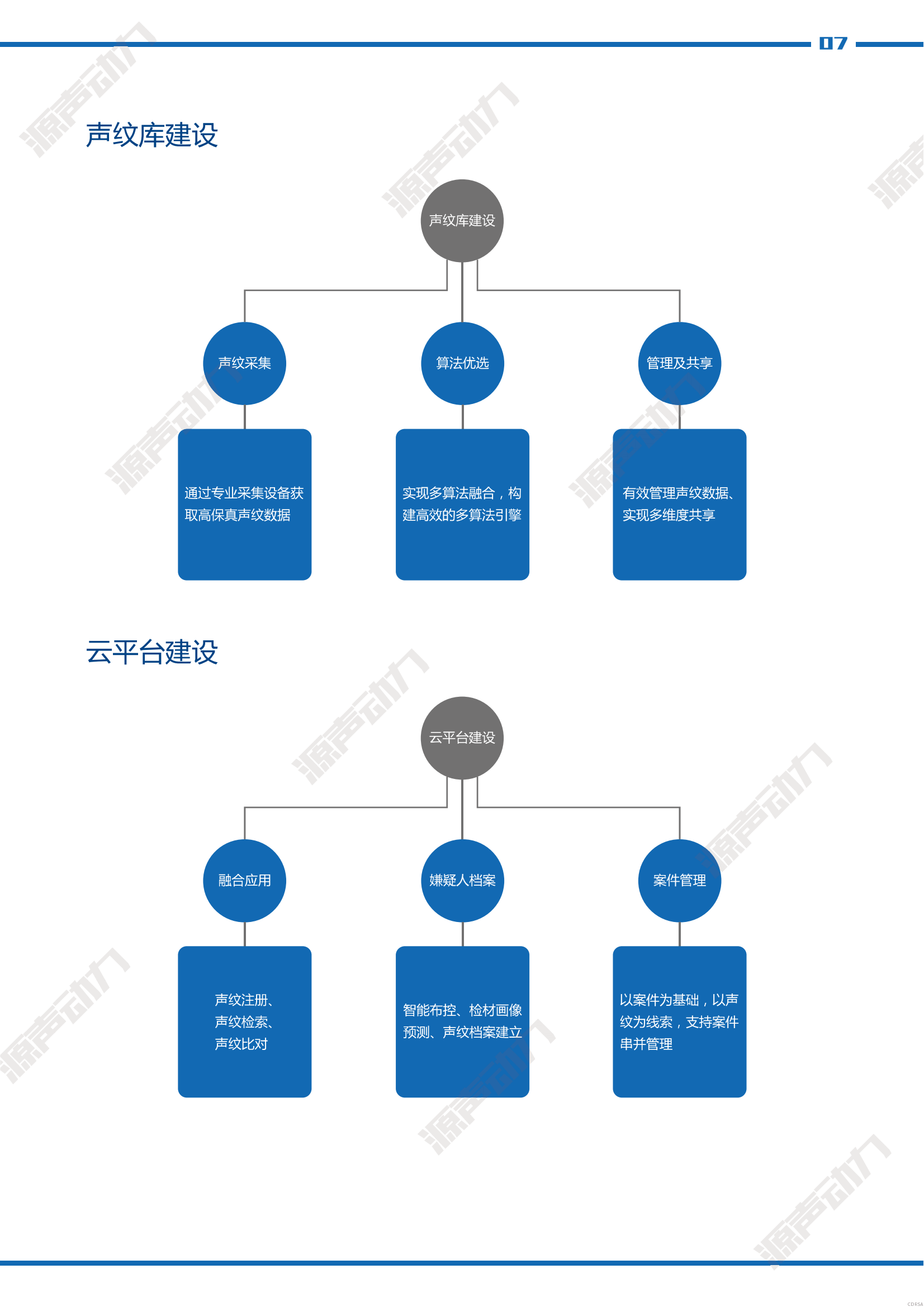 司法鑒定,質(zhì)量鑒定,圖片鑒定,錄音鑒定 司法鑒定,質(zhì)量鑒定,圖片鑒定,錄音鑒定