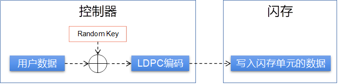 司法鑒定,質(zhì)量鑒定,圖片鑒定,錄音鑒定 圖片