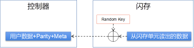 司法鑒定,質(zhì)量鑒定,圖片鑒定,錄音鑒定 圖片