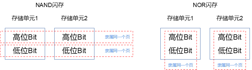司法鑒定,質(zhì)量鑒定,圖片鑒定,錄音鑒定 圖片