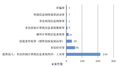 司法鑒定,質(zhì)量鑒定,圖片鑒定,錄音鑒定 圖片