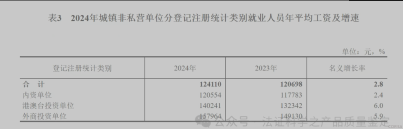 司法鑒定,質量鑒定,圖片鑒定,錄音鑒定