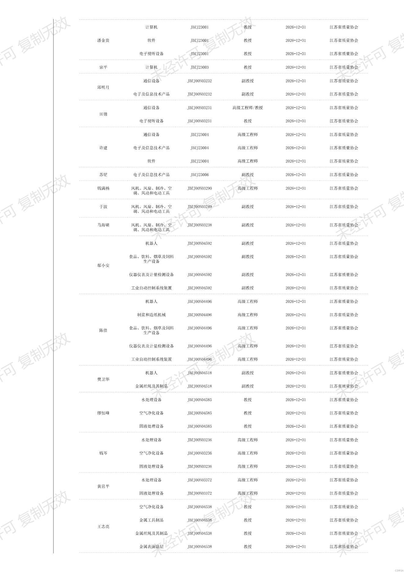 司法鑒定,質(zhì)量鑒定,圖片鑒定,錄音鑒定