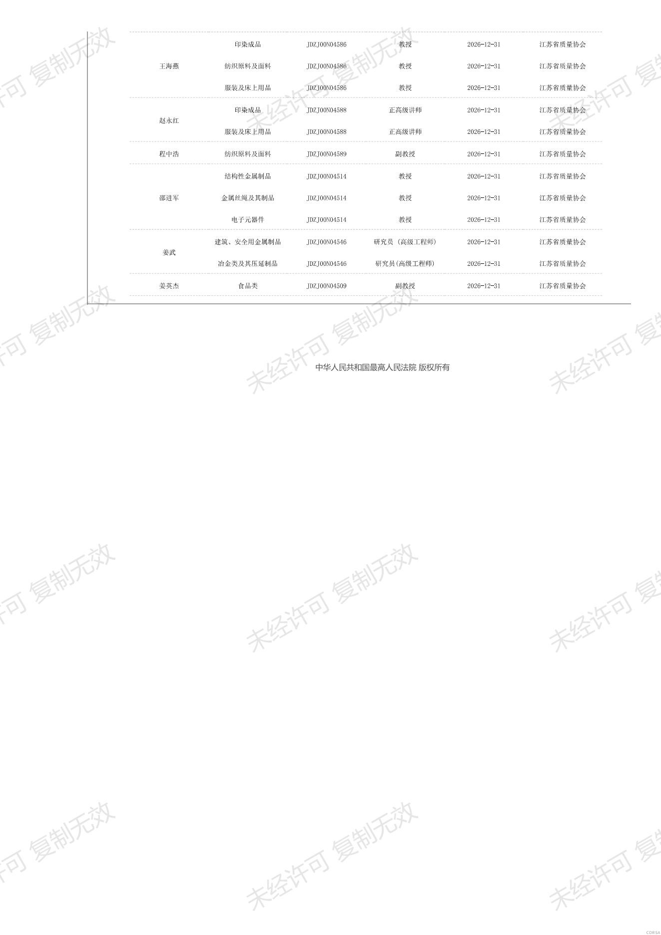 司法鑒定,質(zhì)量鑒定,圖片鑒定,錄音鑒定