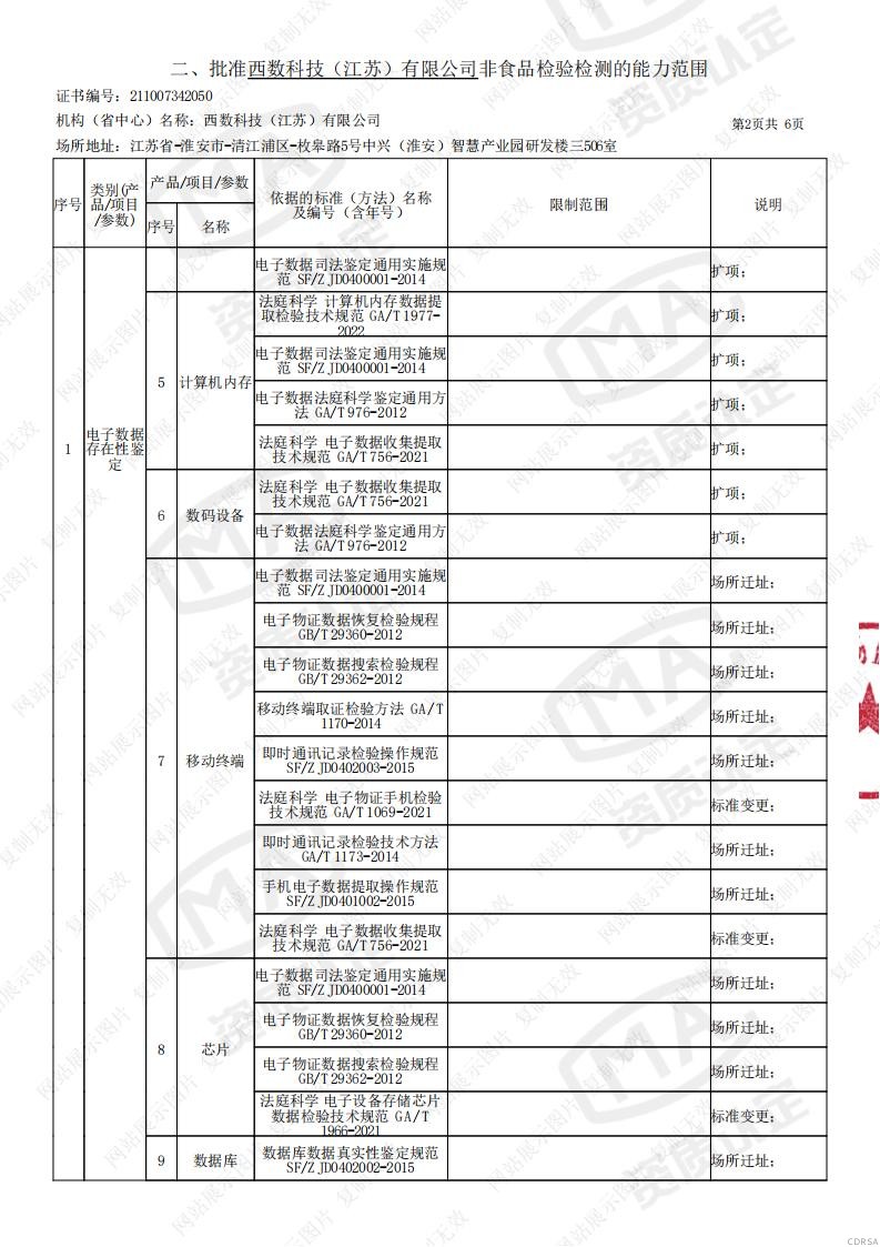 司法鑒定,質(zhì)量鑒定,圖片鑒定,錄音鑒定