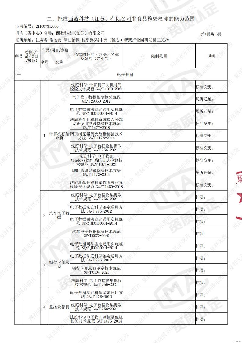 司法鑒定,質(zhì)量鑒定,圖片鑒定,錄音鑒定