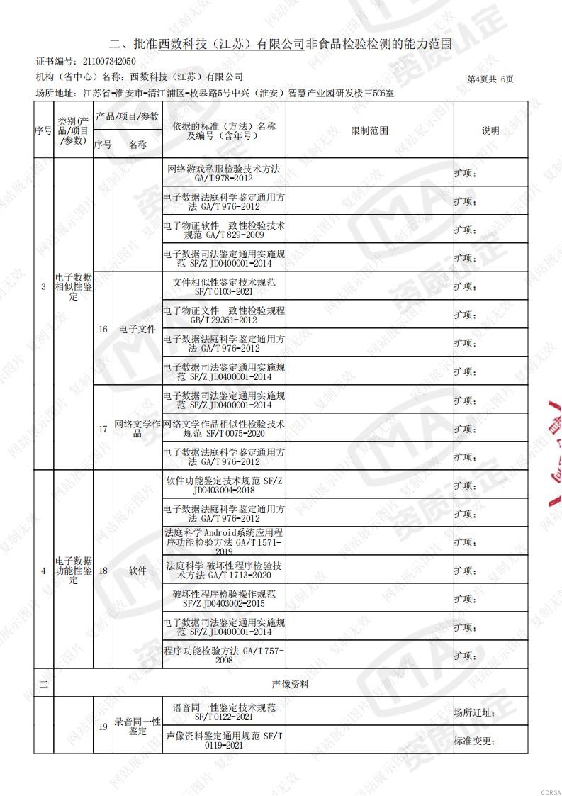 司法鑒定,質(zhì)量鑒定,圖片鑒定,錄音鑒定