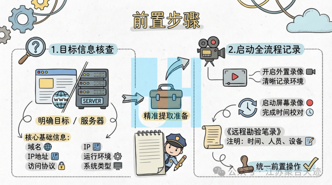 司法鑒定,質(zhì)量鑒定,圖片鑒定,錄音鑒定 司法鑒定,質(zhì)量鑒定,圖片鑒定,錄音鑒定