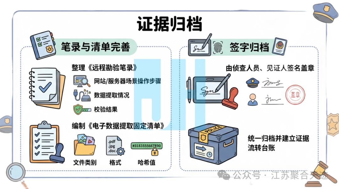 司法鑒定,質(zhì)量鑒定,圖片鑒定,錄音鑒定 司法鑒定,質(zhì)量鑒定,圖片鑒定,錄音鑒定