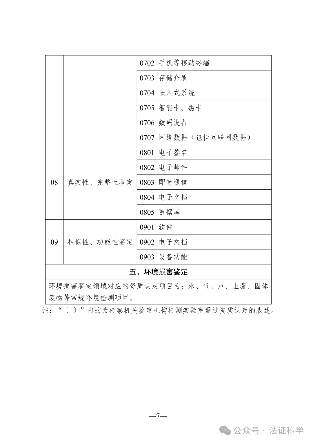 司法鑒定,質(zhì)量鑒定,圖片鑒定,錄音鑒定 圖片