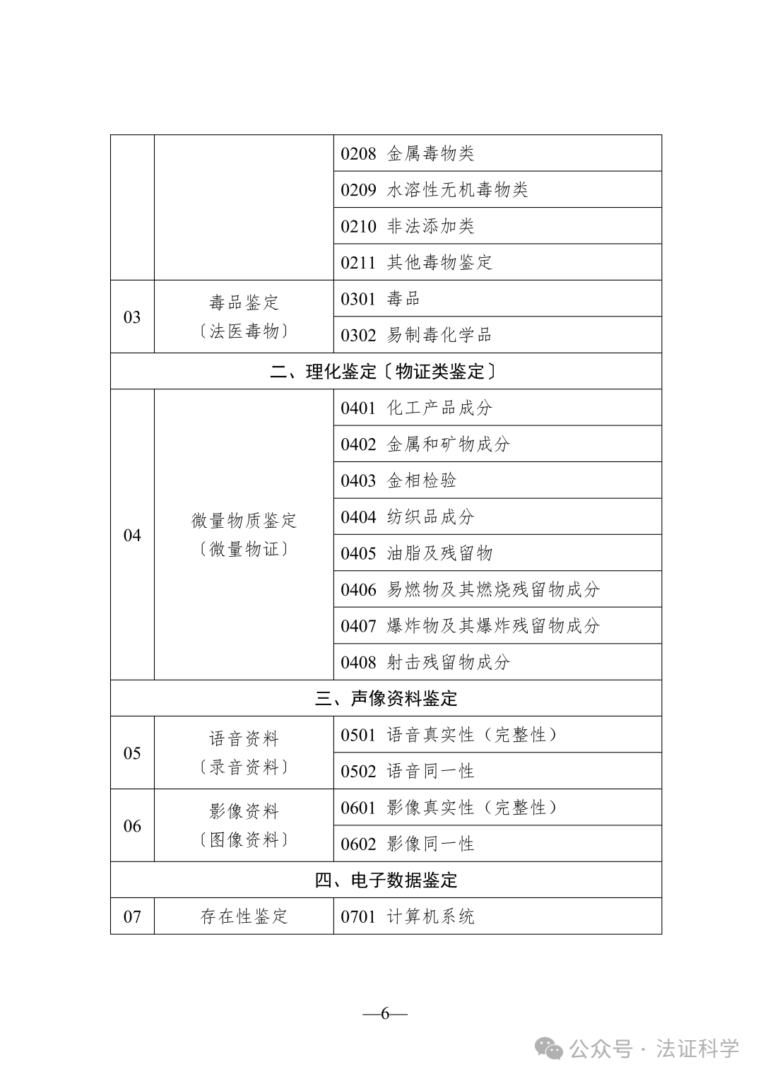 司法鑒定,質(zhì)量鑒定,圖片鑒定,錄音鑒定 圖片