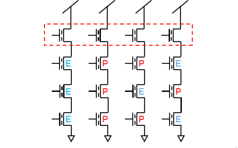 閃存的讀取中的數(shù)據(jù)隨機(jī)化及其他